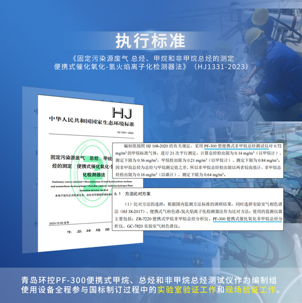 PF-300便攜式非甲烷總烴測試儀參與HJ1331-2023標(biāo)準(zhǔn)驗證.gif